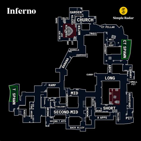 inferno map